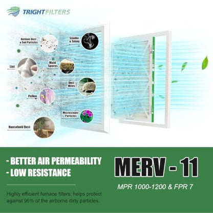 TRIGHTFILTERS 14x20x1 Air Filter MERV 11 HVAC Furnace Filter Pleated 2 Pack - size: 14x20x1