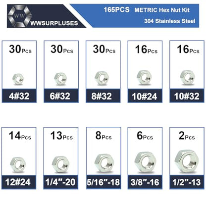 165Pcs SAE Hex Nuts Kit, 304 Stainless Steel Hex Nut Kit - size: SAE Kit---165Pcs