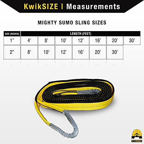 KwikSafety - Charlotte, NC - Mighty Sumo 2”x 20’ Poly Web Sling Lifting Strap Construction ASME OSHA / 6400lbs Vertical 5100lbs Choker 12800lbs Basket/Rigging Moving Towing Hoisting Gear - size: 2"x20' | 6400 lbs