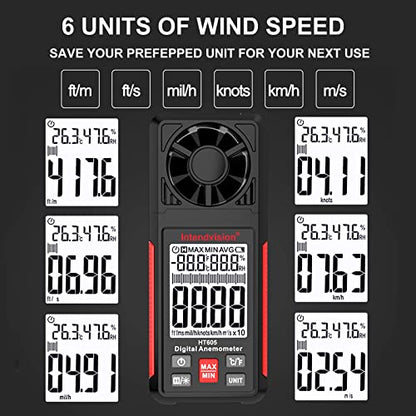 HT605 Digital Anemometer, Handheld Wind Gauges Wind Speed Meter with Big Backlight LCD Screen, Air Flow Meter for Sailing Surfing Drone Flying RC Plane Golf Shooting HVAC