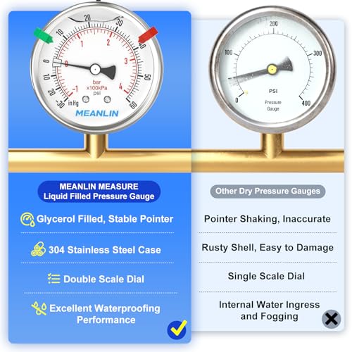 MEANLIN MEASURE -30inHG~60Psi Vacuum Pressure Gauge 316 Stainless Steel Joint 1/4"NPT 2.5"FACE DIAL, Liquid Filled Pressure Gauge WOG Water Oil Air Back Mount with Stainless Steel Hex Bushing, Snaps - size: -30inHG-60Psi, style: Back Mount