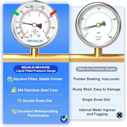 MEANLIN MEASURE -30inHG~60Psi Vacuum Pressure Gauge 316 Stainless Steel Joint 1/4"NPT 2.5"FACE DIAL, Liquid Filled Pressure Gauge WOG Water Oil Air Back Mount with Stainless Steel Hex Bushing, Snaps - size: -30inHG-60Psi, style: Back Mount