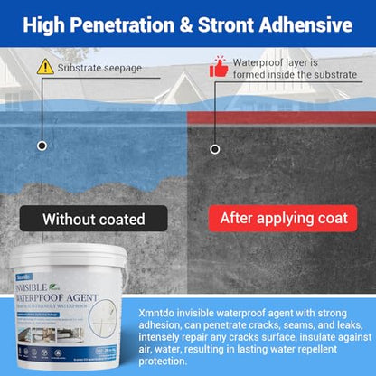 Transparent Waterproof Coating Sealant 280 Oz (8 KG) - size: 280 OZ