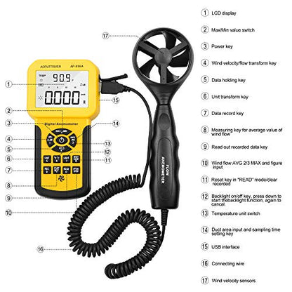 CFM Anemometer AP-856A Air Flow Meter with PC Connect to Download Data and HVAC Manometer Gas Pressure Meter AP-QX-1201 (2Packs)