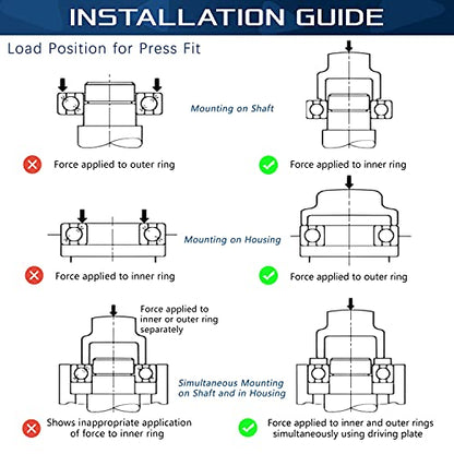 10 Pack 6205-2RS Double Rubber Seal Bearing 25x52x15mm,Pre Lubricated,Stable Performance,Cost Effective, Deep Groove Ball Bearings