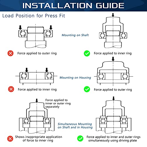 ID 1/2" x OD 1-1/8" Flanged Ball Bearings 10PCs for Lawn Mower, Wheelbarrows, Carts & Hand Trucks Wheel Hub, Alternative to MTD,12118 ＆ Rotary 324 Etc. Double Seal Deep Groove Ball Bearings - size: ID 1/2" x OD 1-1/8"