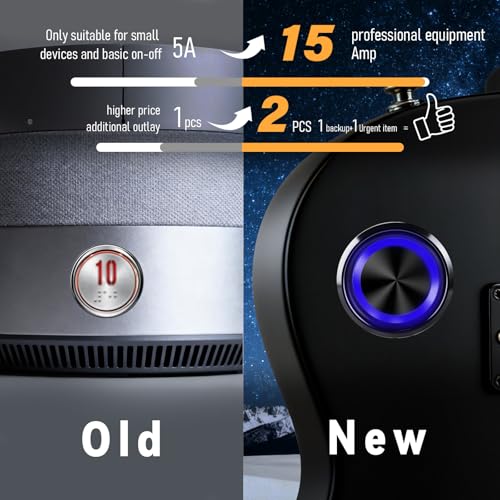 15Amp Latching Push Botton Switch 2PCS,16mm(0.63”) 12V-24V Black Shell AC/DC IP67 Waterproof with Blue LED Angel Eye Light On and Off with Wire Socket. - color: Blue, size: 16mm
