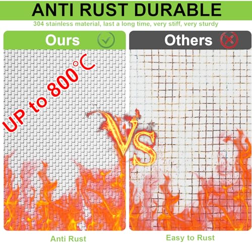 1 Roll 20 Mesh Metal Mesh Screen - Wire Mesh Roll, 16" X144" (16" X12Ft).Sturdy, Thick,and Heavy Duty Rustproof Metal Mesh for Security Fencing, Vent Covers, Animal Enclosures, HVAC, DIY Projects