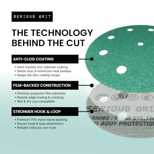 Serious Grit - 5-Inch 9-Hole P320 Grit Sanding Discs - 50 Pack Box - size: 320 Grit