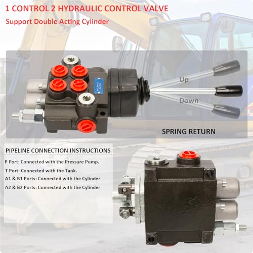 Hydraulic Control Valve with Joystick, 2 Spool 11GPM Hydraulic Directional Valve for Log Splitters, Tractors Loaders - size: 11GPM 2 Spool 1 Joystick