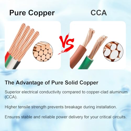 XRDS -RF 6 AWG/3 Metal Clad (MC) Armor Cable with Ground, 10FT 6/3 Stranded Copper Conductors for EV Chargers, Ranges, and Heavy-Duty Feeders, Flexible Aluminum Armor, THHN/THWN Insulation - size: 10FT
