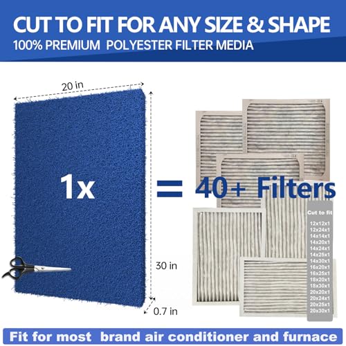 Reusable Air Filter 20x30,Washable Cut to Fit Furnace Filters,MERV 6 Replacement Filter for HVAC, RV, Washable Replacement Air Conditioner Filters, 24 PCs Hooks(Actual 20x30x0.7 in.) - style: MERV 6-1PC-Blue
