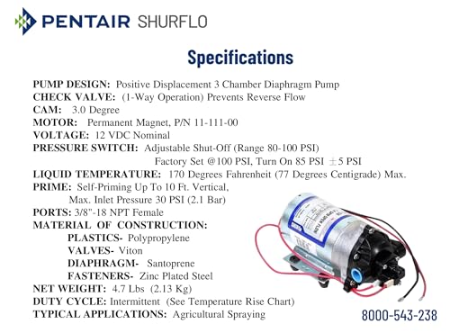 PENTAIR SHURFLO 8000-543-238 High Pressure 12V DC Diaphragm Pump, 1.8 GPM 100 PSI Automatic Demand Water Pump, Viton Valves & Santoprene Diaphragm, 3/8" NPT Female Ports for Agricultural Sprayers