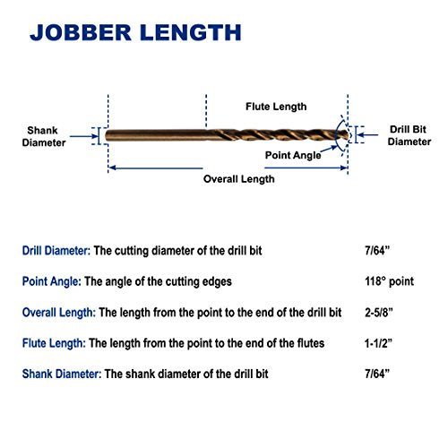 7/64-Inch Cobalt Steel M35 Jobber Length Twist Drill Bits, Pack of 12 - size: 7/64 in