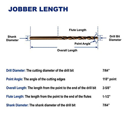 7/64-Inch Cobalt Steel M35 Jobber Length Twist Drill Bits, Pack of 12 - size: 7/64 in