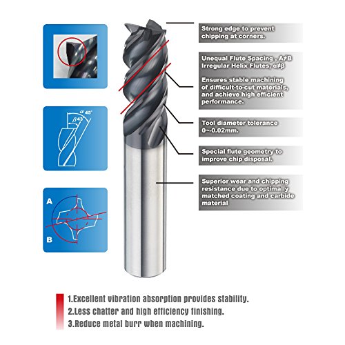SPEED TIGER IPVR Carbide Corner Radius End Mill for Titanium - Unequal Flute Spacing and Helix Design - 4 Flute - IPVR1T5/8 0.03" 4 - Made in Taiwan (1 Piece, R0.03, 5/8") - size: 5/8 in, style: R0.03