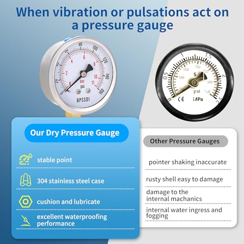 0-160 Psi Pressure Gauge, 2.5" Dial Size, 1/4" NPT Lower Mount, 304 Stainless Steel Case, Water Pressure Gauge Test for Water Pump, Pneumatic Air, RV Hose, Tank, Well Pump(with Tape) - size: 0-160 psi, style: Lower Mount