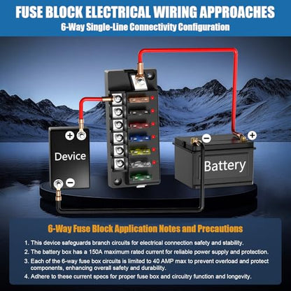 12V/24V 6-Circuit Waterproof Marine Fuse Box with LED Indicator, ATO Blade Fuse Block for Automotive, Marine, Truck, Car, Boat, RV - size: 6 Way Fuse Box