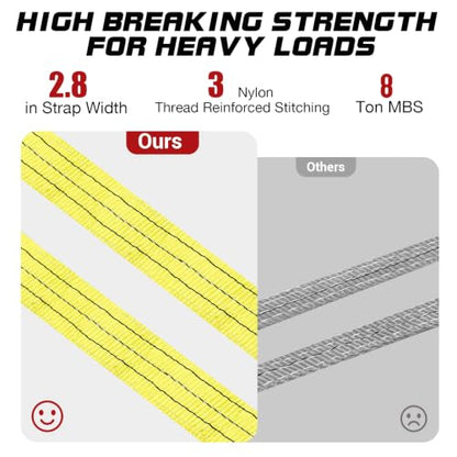 2 PCS Heavy Duty Lifting Slings Straps with D Ring Shackle
