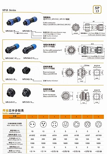 Weipu SP13 3Pin Thread Coupling Rear-nut Mount Aviation Circular Waterproof Connector for AC DC Signal LED Industrial Equipment - size: 3 Pin