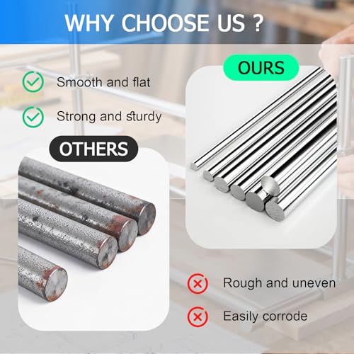 3/4" x 24" Chrome Plated Steel Round Rod,Carbon Steel,1 Pcs - size: 3/4" x 24"/19mm x 610mm