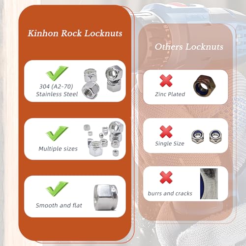 #6-32 Nylon Insert Lock Nuts 200pcs SAE 304 Stainless Steel Nylon Locknuts Hex Lock Nuts Reusable Anti-Loose Corrosion-Resistant for DIY Home Automotive Industrial - size: 6#32 200pcs
