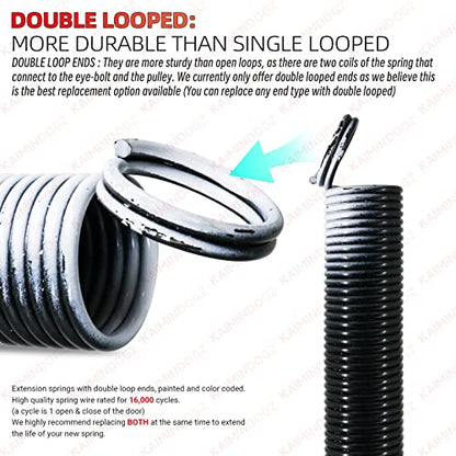 Pair of 110lb. Heavy Duty Garage Door Extension Springs Stretch Springs, 25" Long,Double Loop Ends, High Precision Electrophoresis Black Coated, MIN 16,000 Cycles, for 7ft High Garage Doors - size: 110LB-White