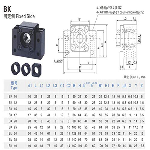 ANWOK 2pcs Ballscrew End Supports 1pcs BK15 Fixed Side + 1pcs BF15 for CNC Router Parts RM / SFU2005 Ballscrew 2005 Ball Screw Bearing Block Bracket - size: BK15+BF15