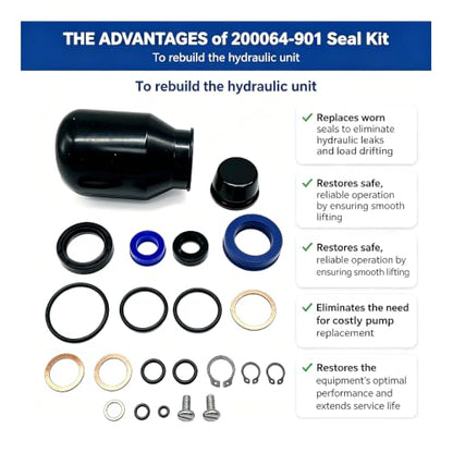 Seal Kit for Multiton Manual Pallet Jacks Model TM, M, and J Series