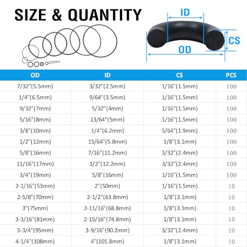 Black 100Pcs O-Rings, Nitrile Rubber O-Rings 3/32"(2.5mm) ID - size: 3/32" ID, 7/32" OD