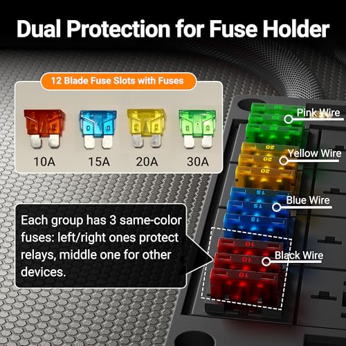DaierTek 12V Fuse Box and Relay Block, 8 Relay 12 ATC/ATO Blade Fuse Pre-Wired Panel Dustproof Pre-Wired Fuse Relay Box for Automotive Car Marine Boat - color: 8 Relay 12 Fuse Pre-wired Relay Box