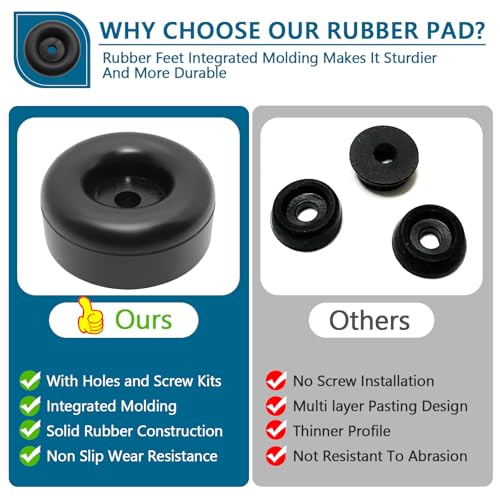Heavy Duty Rubber Anti Vibration Feet for Generators, Pressure Washers, Air Compressors and Pumps Rubber Foot Pads,1 X 2.5 in,with Screw Kits, 4-Pack
