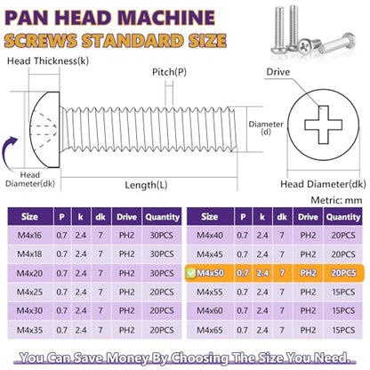 20Pcs M4x50mm Phillips Pan Head Machine Screws Kit 304 SS for DIY - size: M4x50mm