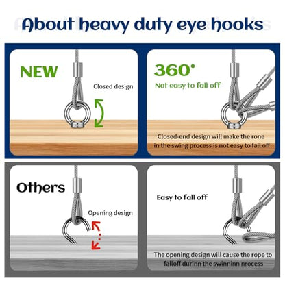 5.5 Inch Heavy Duty Eye Hooks, M10 Self Tapping Screw Eyelets, 4 Pcs