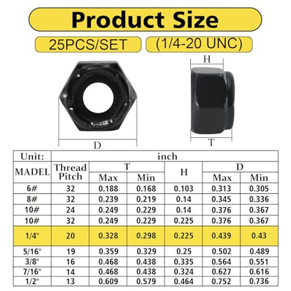 25 Pack 1/4"-20 Lock Nuts,Black Oxide 304 (A2-70) Stainless Steel Nylon Insert Locknuts Standard Inch Thread Nylock Nuts for Hardware, Machinery, Automotive, Furniture Repair - color: Black