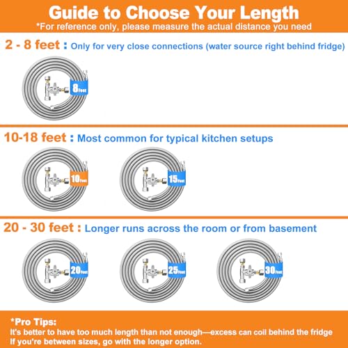 Refrigerator Water Line Kit - 10FT with Tee Stop Valve for Fridge Ice Maker - size: 10 FT