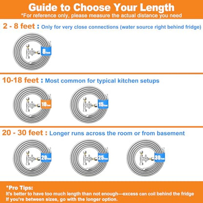 Refrigerator Water Line Kit - 10FT with Tee Stop Valve for Fridge Ice Maker - size: 10 FT