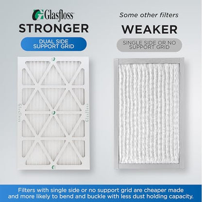 Glasfloss ZL 12x24x2 MERV 10 AC Furnace Pleated 2" Air Filters. 5-Pack - style: 12x24x2 | 2" Filters