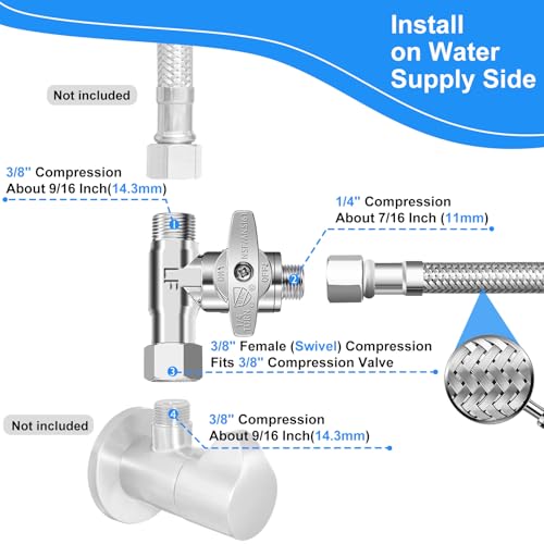 Fridge Water Line Kit - 20FT with Tee Stop Valve for Refrigerator Ice Maker - size: 20 FT
