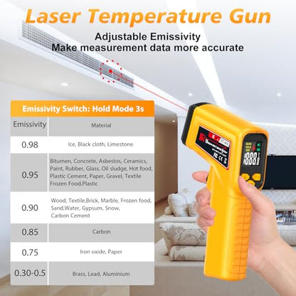 FKM Rechargeable Infrared Thermometer Gun,13-Point Laser-High Precision - color: Amber