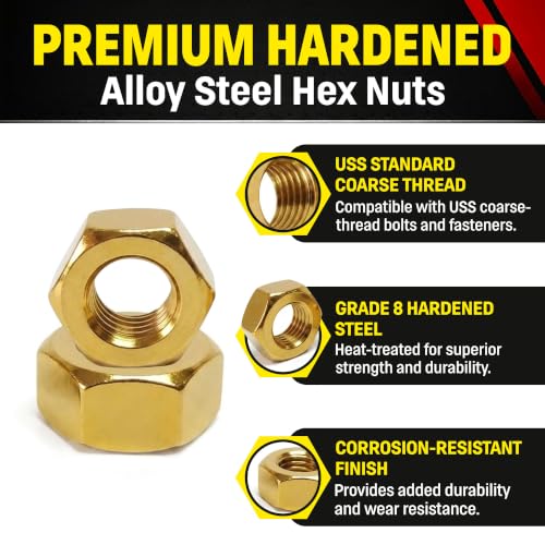 1/4-20 USS Hex Head Nuts, Grade 8 (50 Pieces) - size: 1/4-20 Hex Nut 50pcs