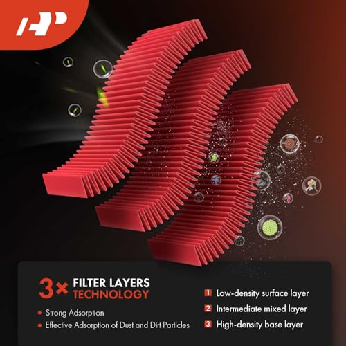 A-Premium High-performance Pre-oiled Engine Air Filter - style: Advanced Air Filter