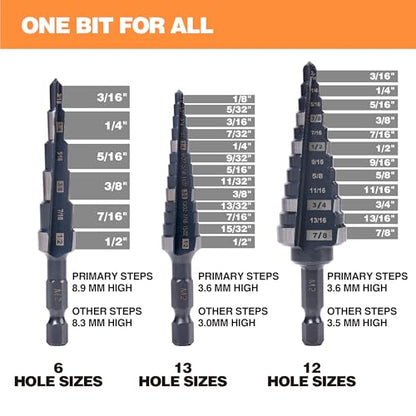 1/2" 1/2" 7/8" Quick Change M2 Step Drill Unibit Set - size: Set (1/2", 1/2" & 7/8")