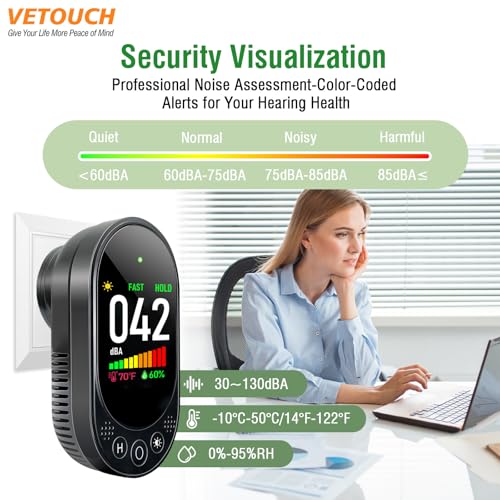 Decibel Meter, Plug-in Sound Level Meter, 3-in-1 Sound Decibel Meter & Noise Decibel Meter, Decibel Meter Sound Level Reader for Wall, Apartment, Classroom, RV & Home, 30-130dBA