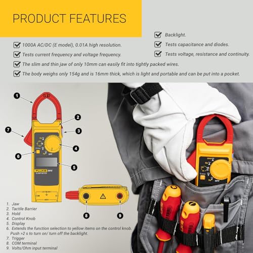 Fluke 301E Digital Clamp Meter, Pack of 1