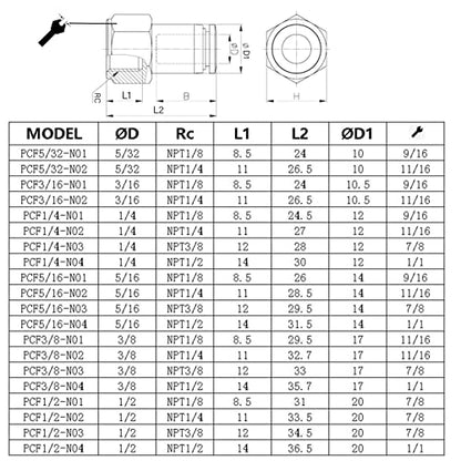 CEKER 1/4 Inch Air Tube Fittings - 1/8 Npt Female Push To Connect Quick Connect Air Hose Fittings 5Packs - size: 1/4" OD X 1/8" FNPT