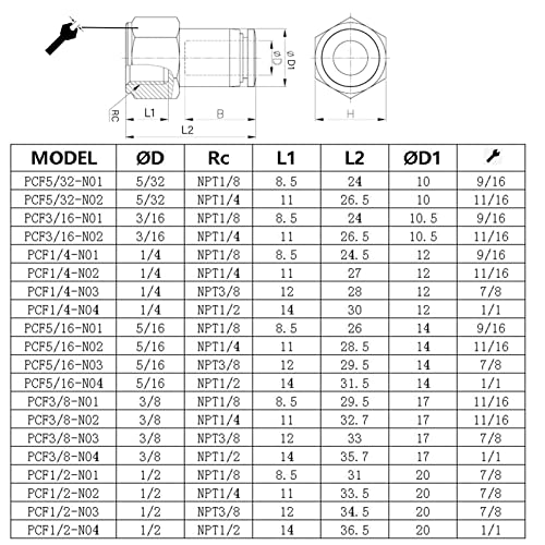 1/4" Npt Female Air Fittings Push to Connect Fittings,CEKER 3/8 Inch Tubing Air Line Fittings Pneumatic Fitting Push in Connectors Quick Connect Air Hose Fittings 5Packs - size: 3/8" OD X 1/4" FNPT