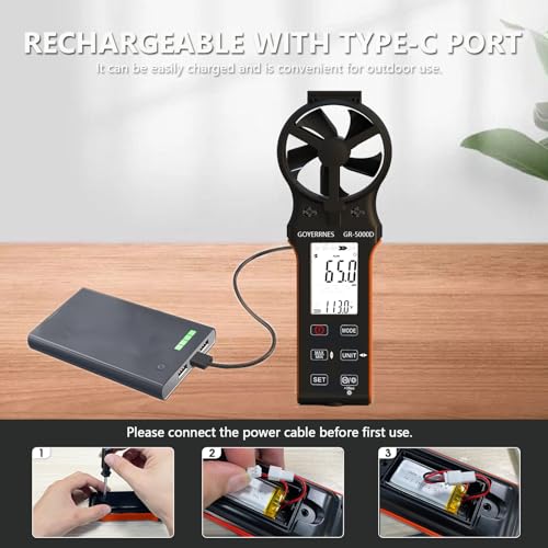 Air Flow & Wind Speed Meter, Handheld CFM Anemometer with Waterproof Touch Button, CFM Meter Gauge Air Velocity Measuring Device for HVAC Outdoor [Rechargeable]