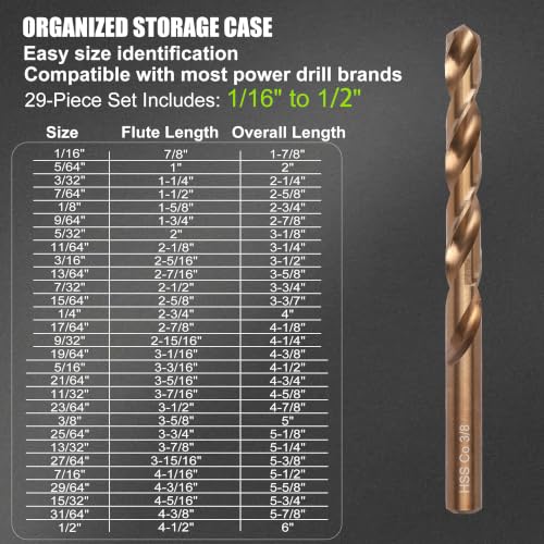 M35 Cobalt Drill Bit Set, 29PCS Metal Drill Bits for Steel