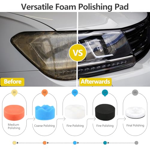 193 Pcs 2 Inch Sanding Discs, Headlight Restoration Polishing Kit - size: 2 Inch